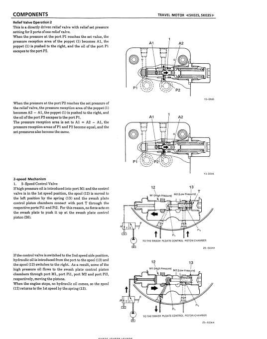 Kobelco SK025 , Kobelco SK030 , Kobelco SK035 Excavator Service Repair Manual - Image 5