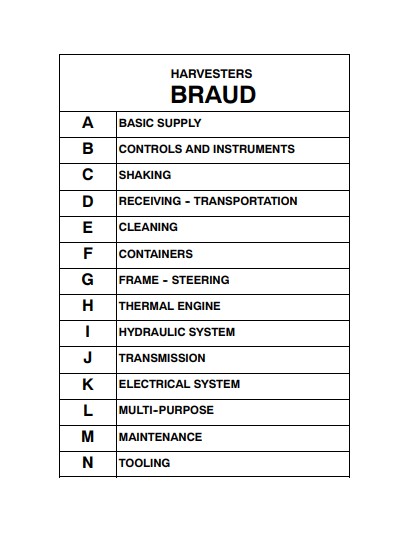 New holland service manual
