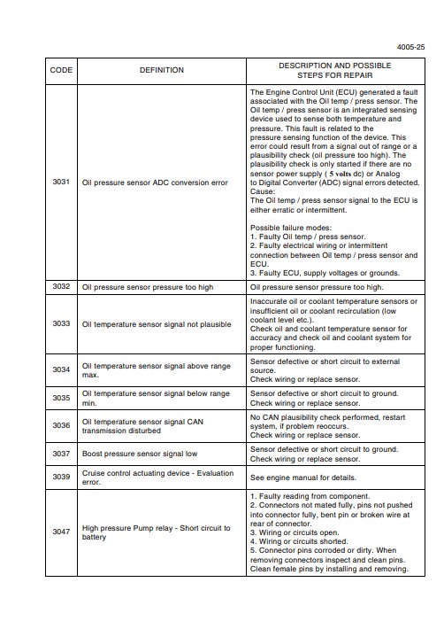 new holland w190c pdf