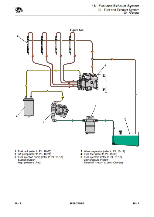 jcb 444 mechanical engine service manual