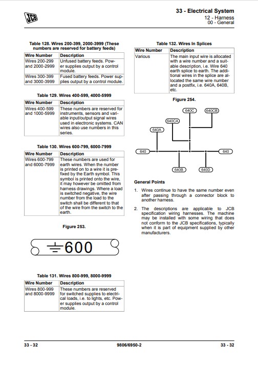 JCB T4F 3.0 Elec Engine 4 Cyl Service Repair Manual - Image 4
