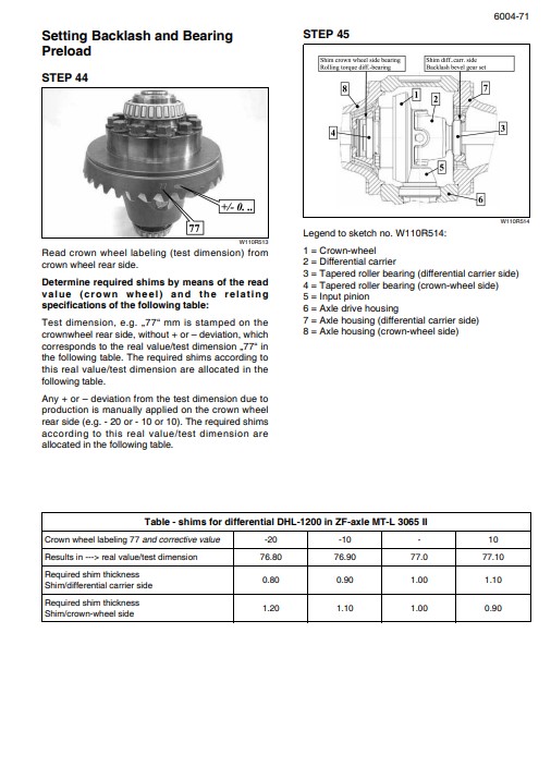 NEW HOLLAND W110C Wheel Loader Service Repair Manual - Image 6
