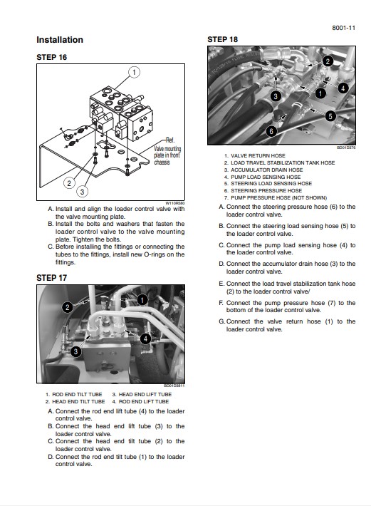 NEW HOLLAND W110C Wheel Loader Service Repair Manual - Image 5