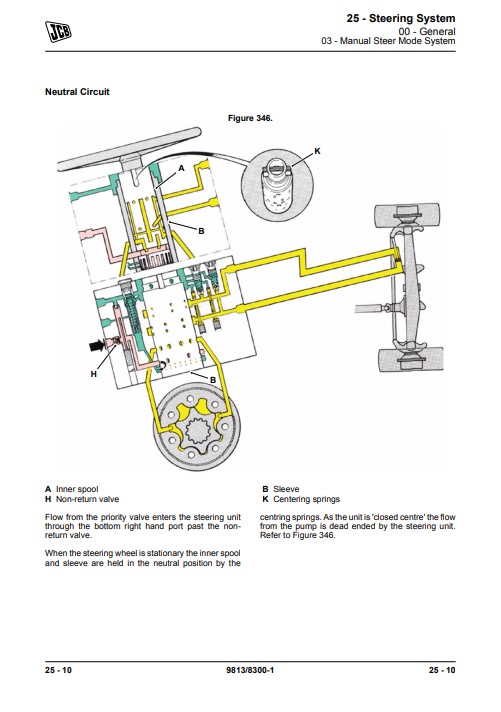 JCB 530-110, JCB 530-70 Telehandler Service repair manual - Image 4