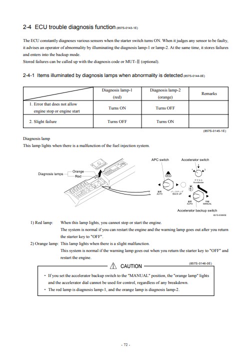 KATO HD1430III Service Repair Manual - Image 5