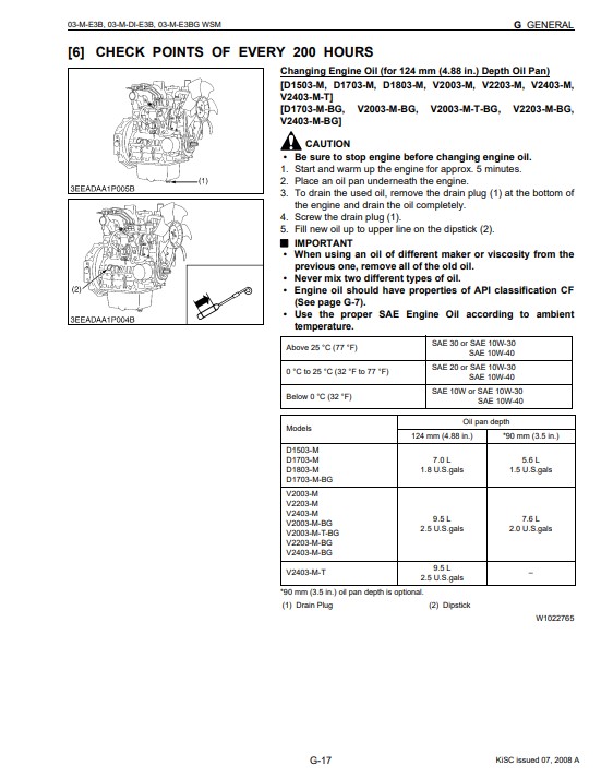 Kubota 03-M-E3B SERIES , 03-M-DI-E3B SERIES , 03-M-E3BG SERIES Engines Workshop Manual - Image 4