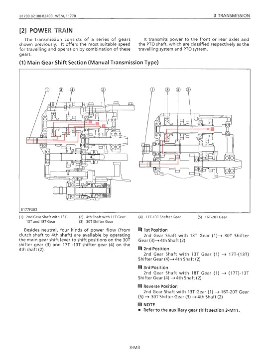 Kubota B1700 , Kubota B2100 , Kubota B2400 Tractor Workshop Manual - Image 4