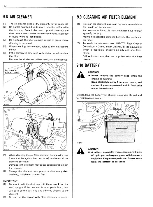 Kubota F2000 front mower Operators Manual - Image 3