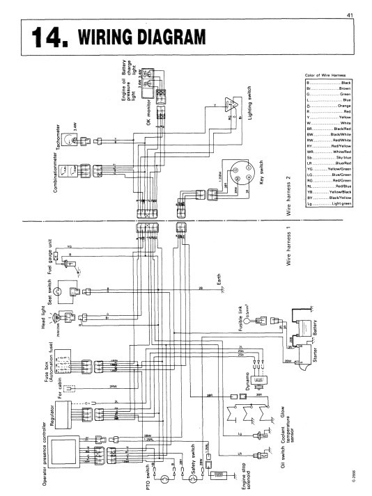 Kubota F2000 front mower Operators Manual - Image 4