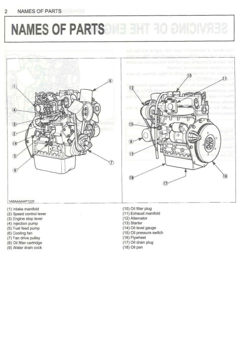 Kubota Z482E, Z602E, D662E, D722E, D782E, D902E Diesel Engines Operators Manual - Image 4