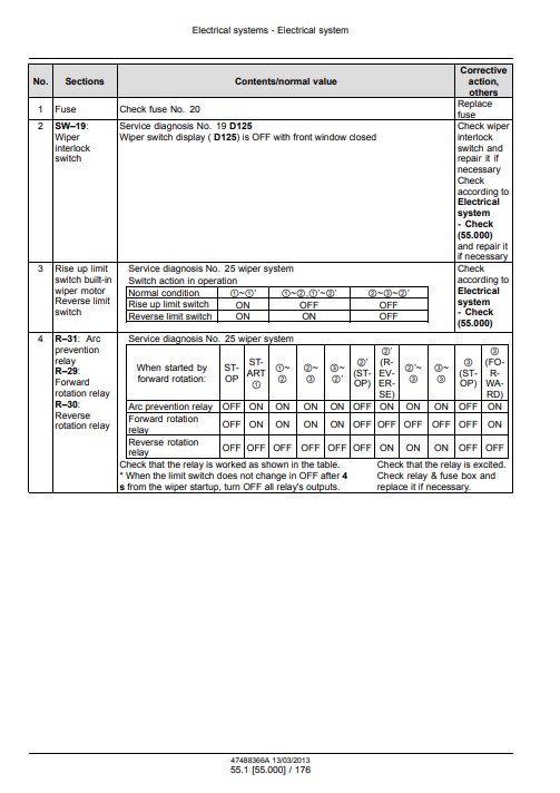 NEW HOLLAND E75CSR Midi Excavator Service Repair Manual - Image 5