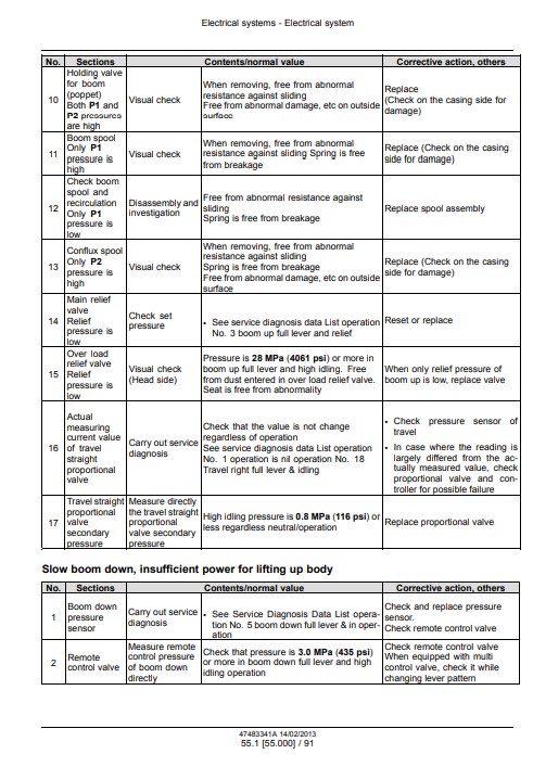 NEW HOLLAND E485C Excavator Service Repair Manual - Image 5