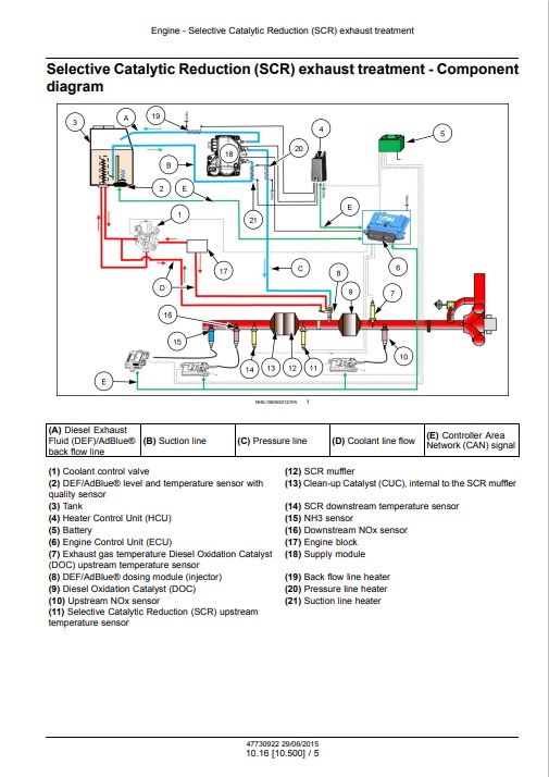 NEW HOLLAND F5 Engine Service Repair Manual - Image 7
