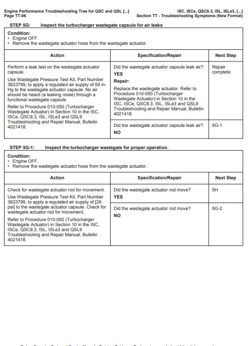 Cummins ISC, ISCe, QSC8.3, ISL, ISLe3, ISLe4, QSL9 Engines Troubleshooting and Repair Manual - Image 5