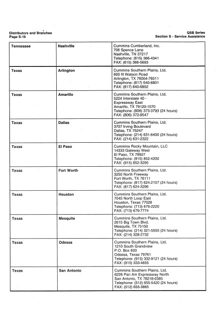 Cummins QSB4.5 , Cummins QSB6.7 Engines Operation and Maintenance Manual - Image 5