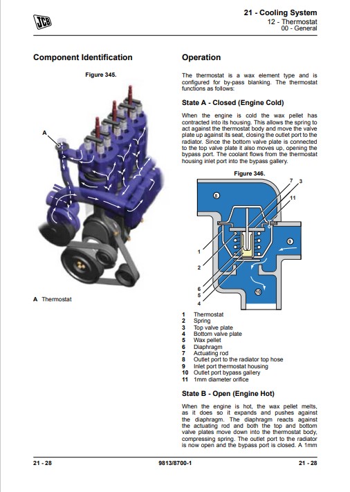 JCB JS380, JCB JS370 Excavator Service Repair Manual - Image 4