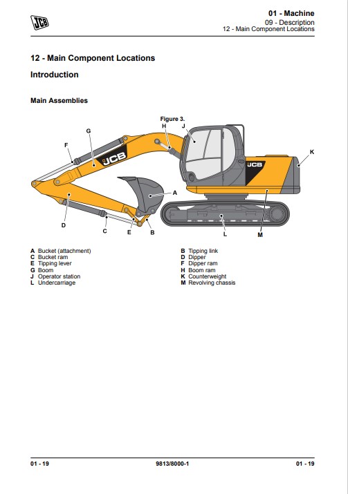 JCB JS 210 , JS 230 Excavator Service Repair Manual - Image 3