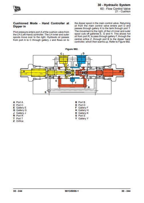 JCB JS 210 , JS 230 Excavator Service Repair Manual - Image 6