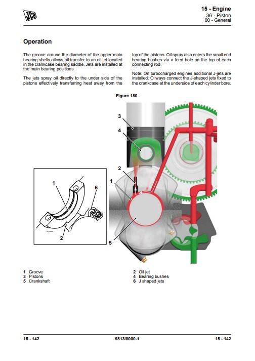 JCB JS 210 , JS 230 Excavator Service Repair Manual - Image 7