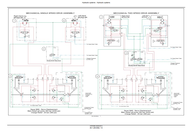 New Holland L230, New Holland C238 Skid Steer Service Repair Manual - Image 3