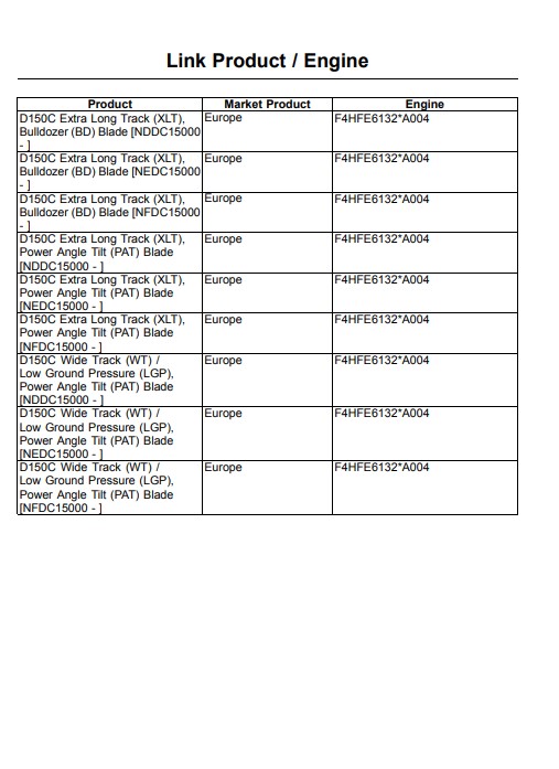 New Holland D150C Dozer Service Repair Manual - Image 6