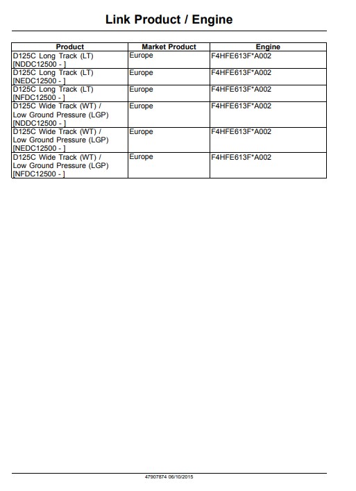 NEW HOLLAND D125C Crawler DozerStage IIIB Service Repair Manual - Image 4
