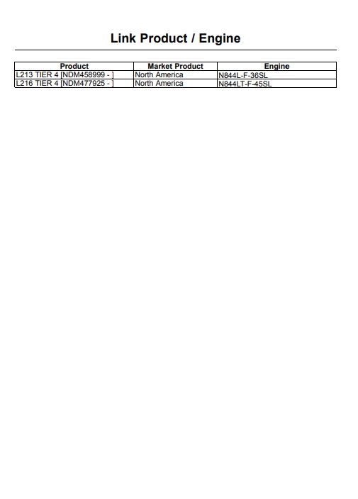 New Holland L213, New Holland L216 Skid Steer Service Repair Manual - Image 3