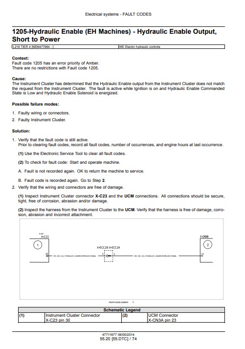 New Holland L213, New Holland L216 Skid Steer Service Repair Manual - Image 4