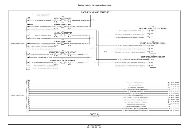 New Holland L213, New Holland L216 Skid Steer Service Repair Manual - Image 5