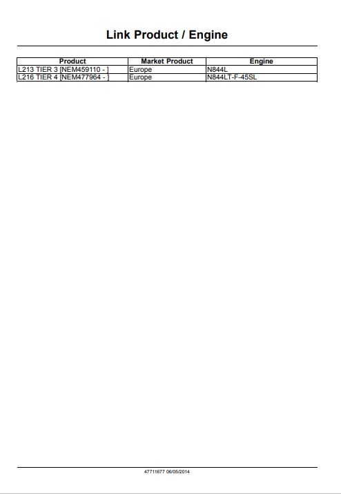 New Holland L213, New Holland L216 Skid Steer Service Repair Manual - Image 3