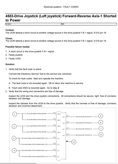 NEW HOLLAND D125C Crawler DozerStage IIIB Service Repair Manual - Image 6