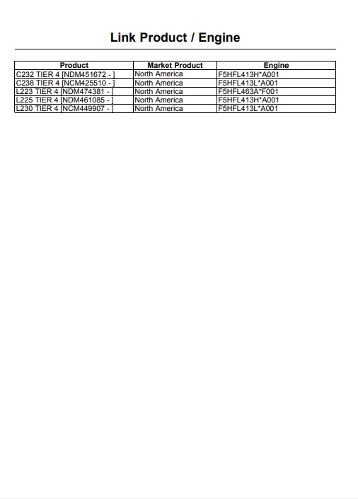 New Holland 200 Series Skid Steer Loader Service Repair Manual - Image 3