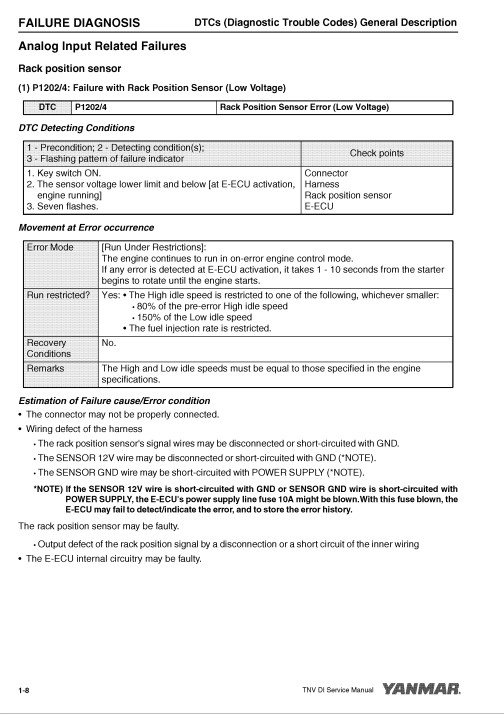 Yanmar 3TNV and 4TNV Engine Series Troubleshooting Manual - Image 3