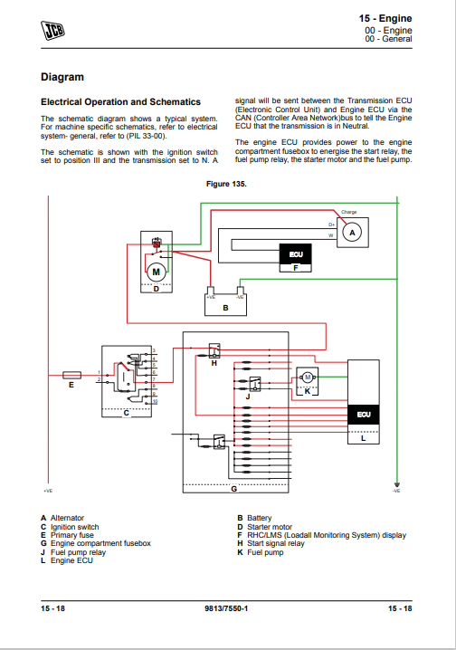 JCB 527-58 Telehandler Service Repair Manual - Image 6