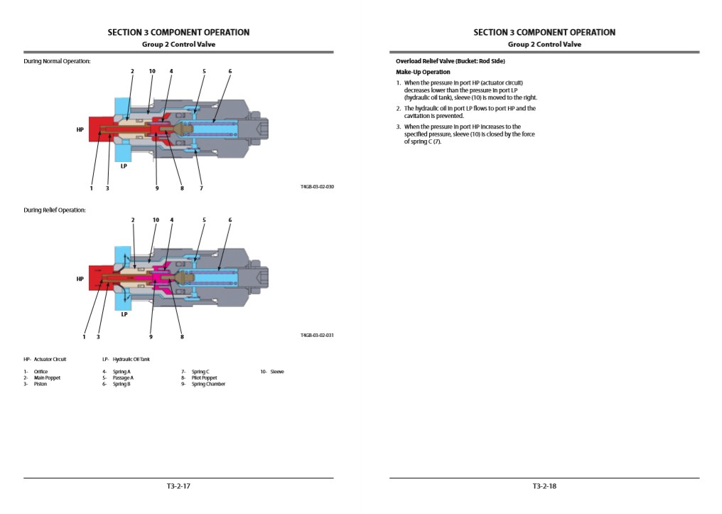 Kawasaki 70Z6 Shop Manual Function & Structure - Image 3