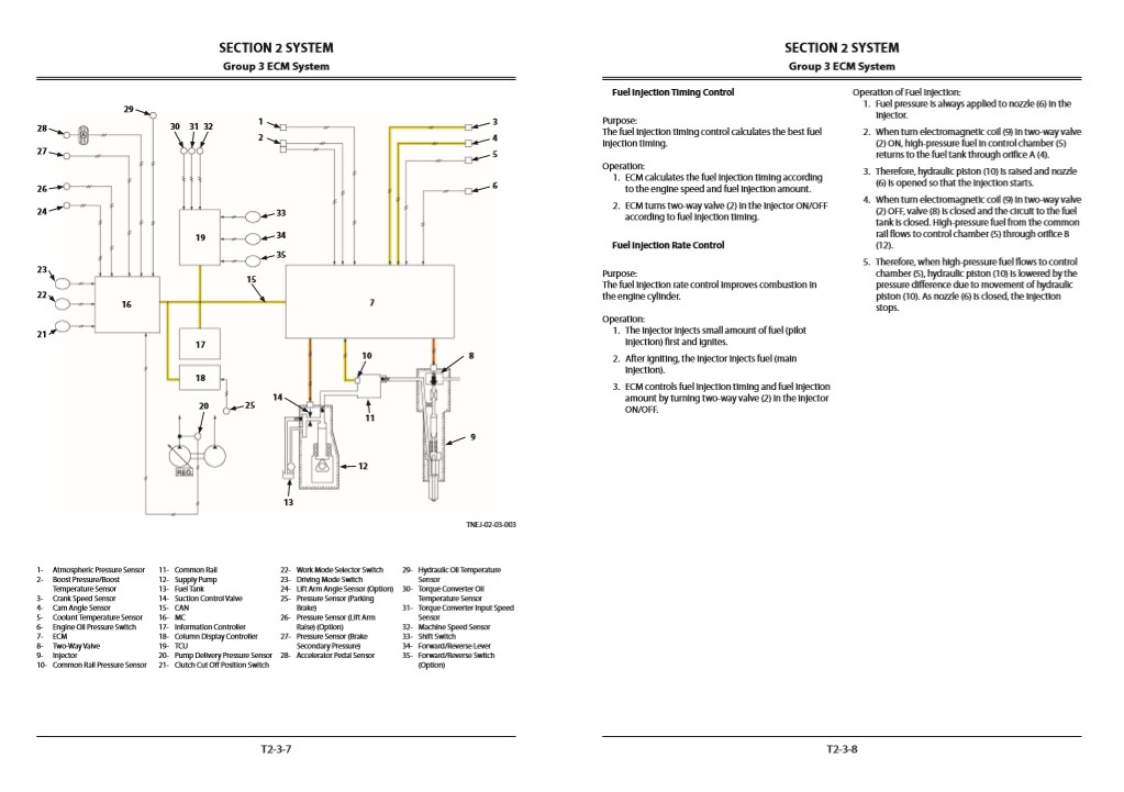 Kawasaki 70Z6 Shop Manual Function & Structure - Image 4