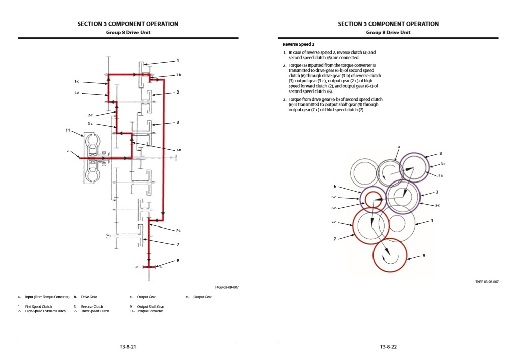 Kawasaki 70Z6 Shop Manual Function & Structure - Image 5