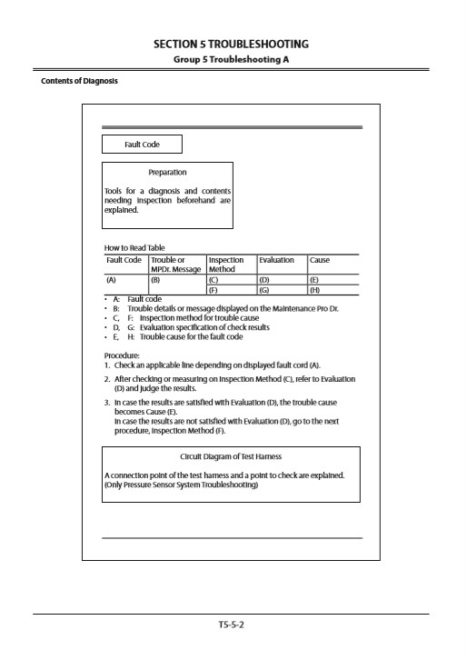 Kawasaki 70Z6 Troubleshooting and Testing Manual - Image 6