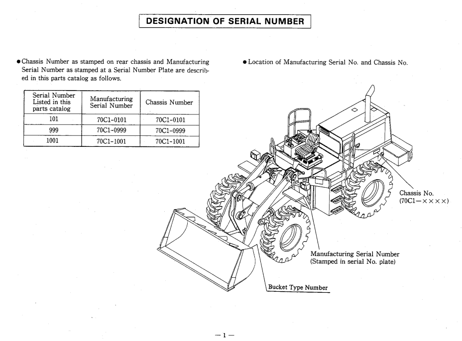Kawasaki 70ZII Wheel Loader Parts Catalog - Image 3