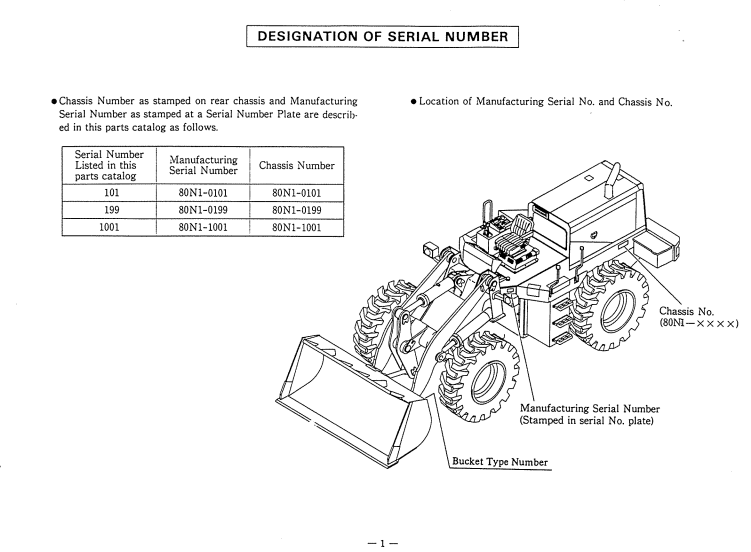 Kawasaki 80ZII Wheel Loader Parts Catalog - Image 3