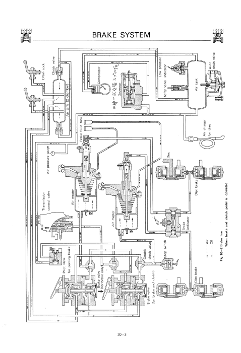 Kawasaki KSS70, Kawasaki KSS80Z Workshop Manual - Image 4