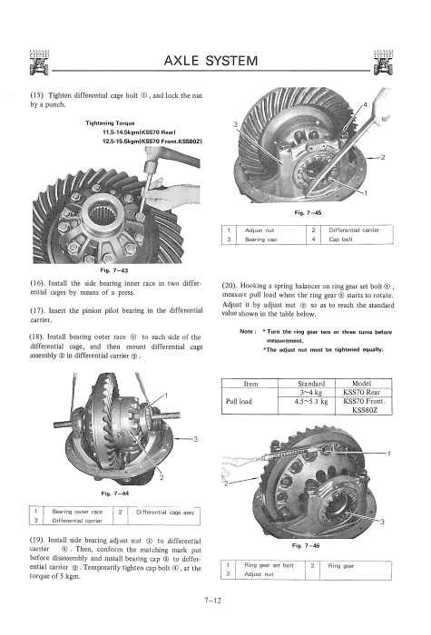 Kawasaki KSS70, Kawasaki KSS80Z Workshop Manual - Image 5