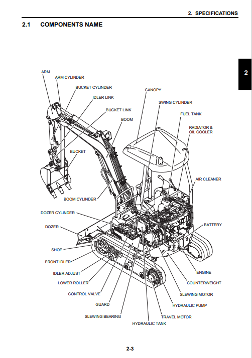 Kobelco 17SR Excavator Workshop Repair Manual - Image 4