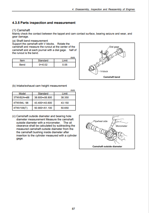Kobelco 27SR ACERA Service Repair Manual - Image 5