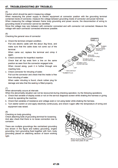 Kobelco 80CS-2 Acera Excavator Service Repair Manual - Image 5
