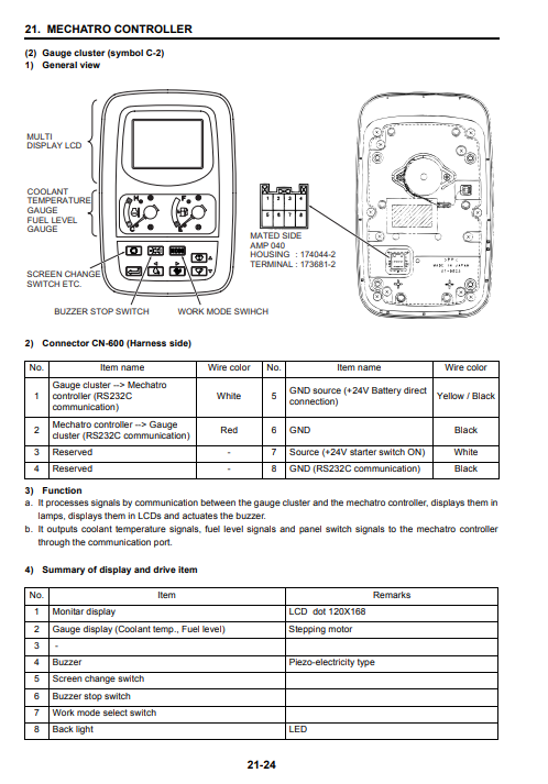 Kobelco 80CS-2 Acera Excavator Service Repair Manual - Image 7