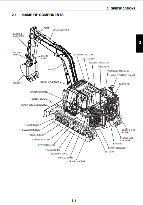 Kobelco 80CS-2 Acera Excavator Service Repair Manual - Image 4