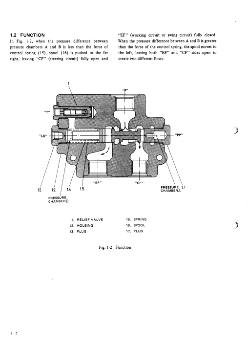 Kobelco LK350II Wheel Loader Workshop Repair Manual - Image 6