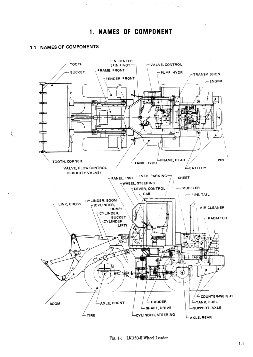 Kobelco LK350II Wheel Loader Workshop Repair Manual - Image 4