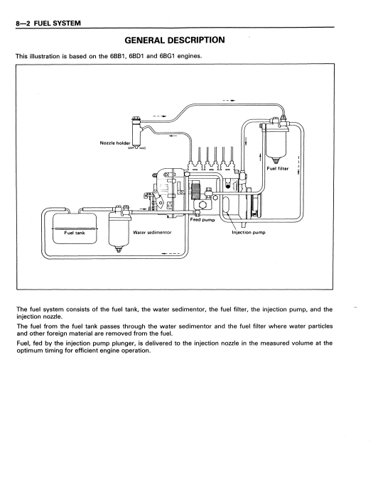Kobelco LK450II Wheel Loader Workshop Repair Manual - Image 7